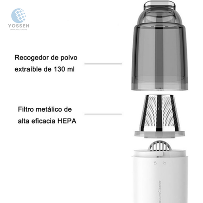 HydroBlast™ Pistola Lavado Auto+Aspiradora Portátil